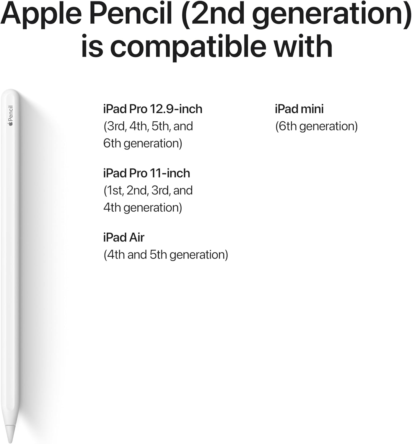 Apple Pencil (2ND Generation) (MU8F2AM/A)