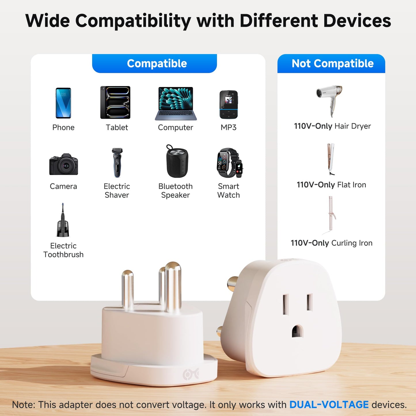 Cable Matters Type N Plug Adapter for Travel, US to Brazil Plug Adapter, Works in Brazil and South Africa, CE & RoHS Certified, White