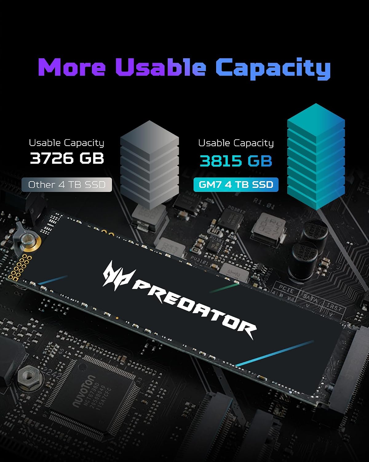 Acer Predator GM7 2TB SSD: M.2 2280 PCIe Gen 4 x4 NVMe 2.0, Read Speed Up to 7400 MB/s, Internal PC Solid State Drive for Laptop, Desktop and PS5 - BL.9BWWR.119