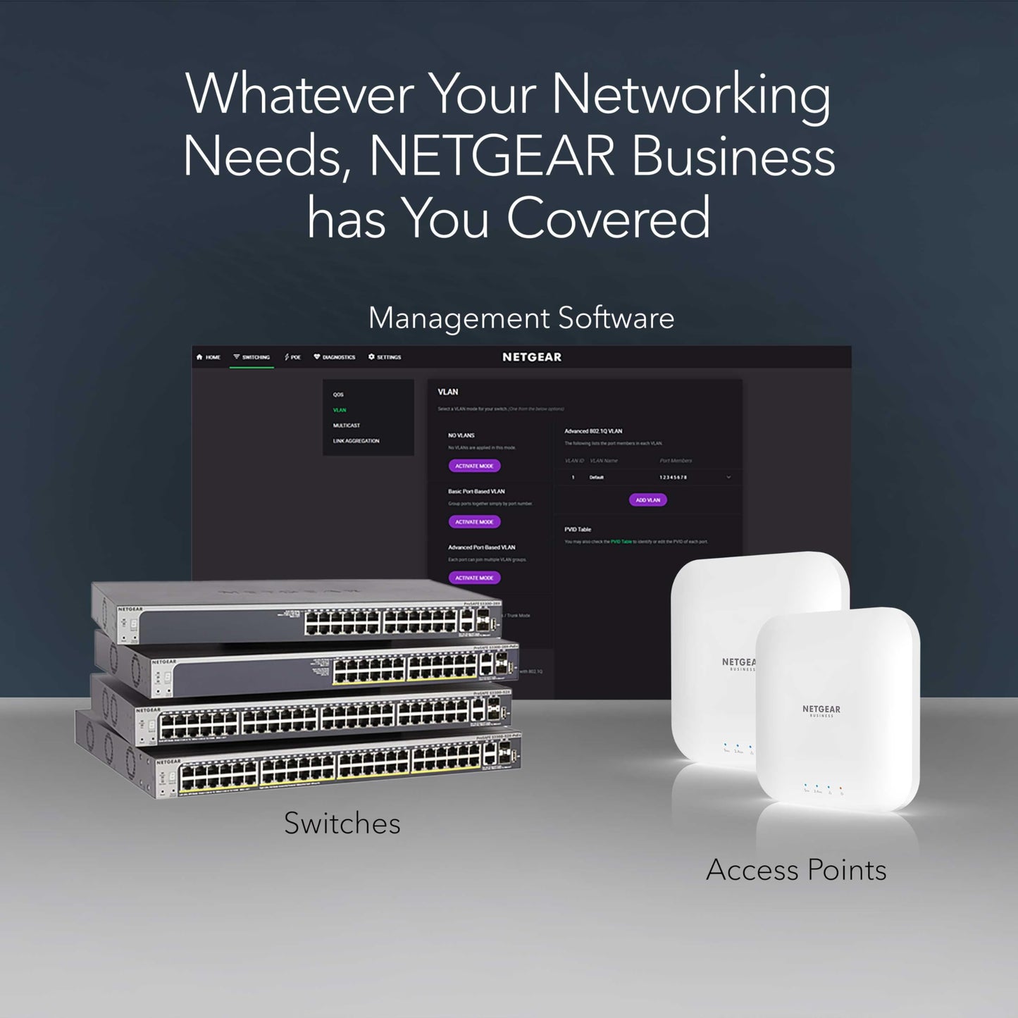 NETGEAR 8-Port Gigabit Ethernet Unmanaged Essentials Switch (GS308) - Home Network Hub, Office Ethernet Splitter, Plug-and-Play, Silent Operation, Desktop or Wall Mount