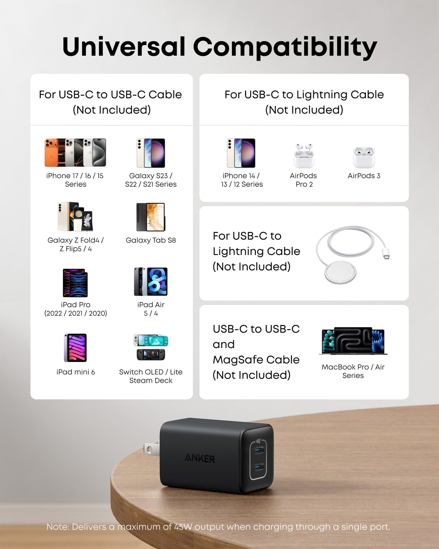 Anker Nano Charger, 47W 2 Port Compact Foldable GaN USB C Charger for iPhone 17/16, Galaxy, Pixel, Compatible with MagSafe (Blue)