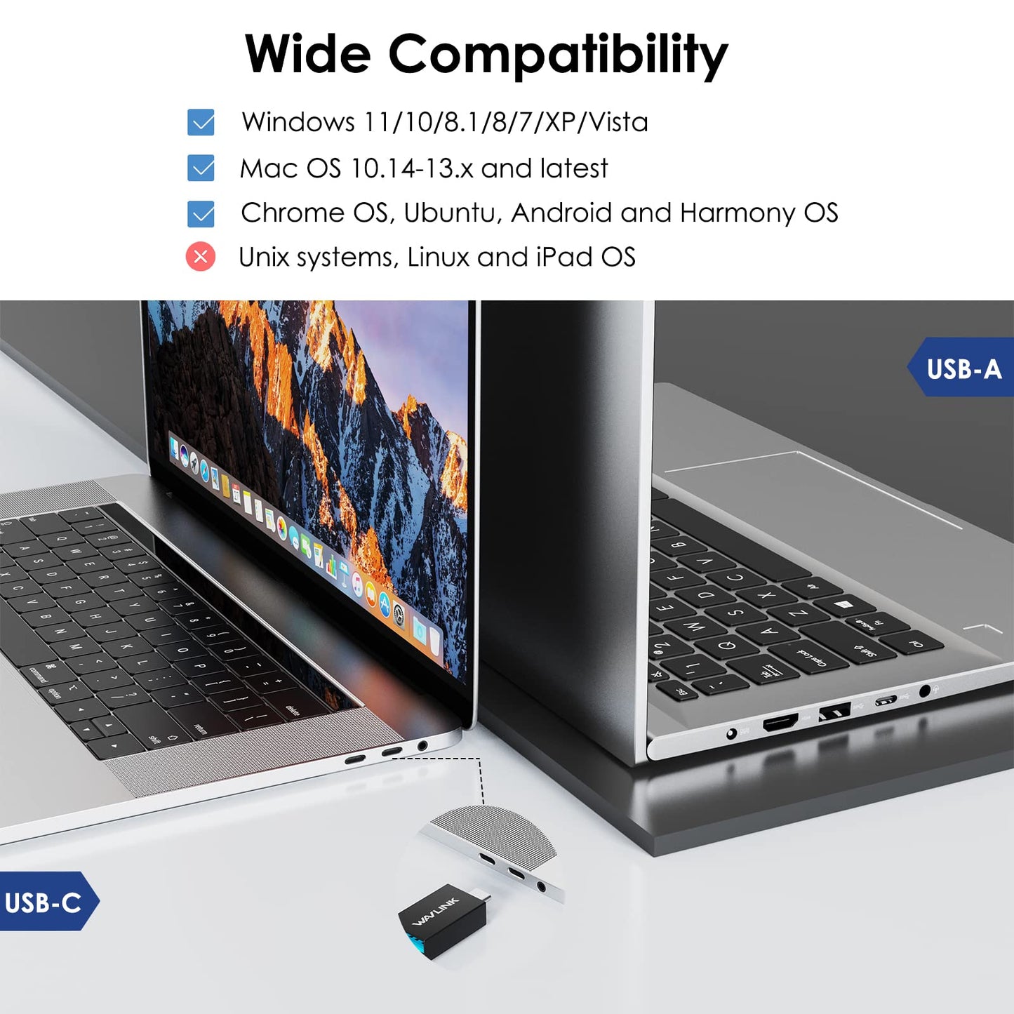 WAVLINK USB Laptop Docking Station Dual Monitors, DisplayLink Computer Dock for M1 M2 Mac and Windows, ChromeOS, Ubuntu 20.04/22.04 (HDMI & HDMI/DVI/VGA, 6xUSB Ports, LAN, Audio)