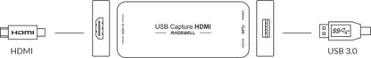Magewell USB Capture HDMI Gen 2 – 1 Channel HDMI to USB Video/Audio Capture Device, Up to 1080p60 Recording (32060, Replaces XI100DUSB-HDMI)