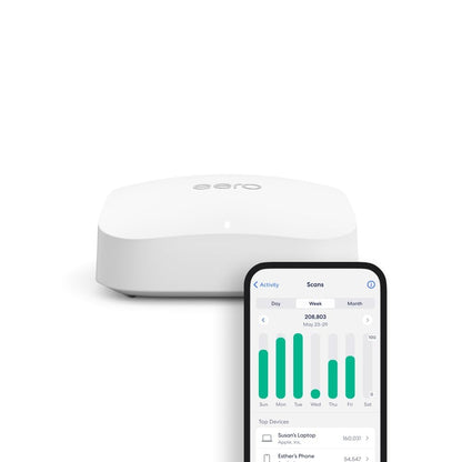 Amazon eero Pro 6E mesh wifi system - Supports internet plans up to 2.5 Gbps, Coverage up to 6,000 sq. ft., Connect 100+ devices, 3-pack