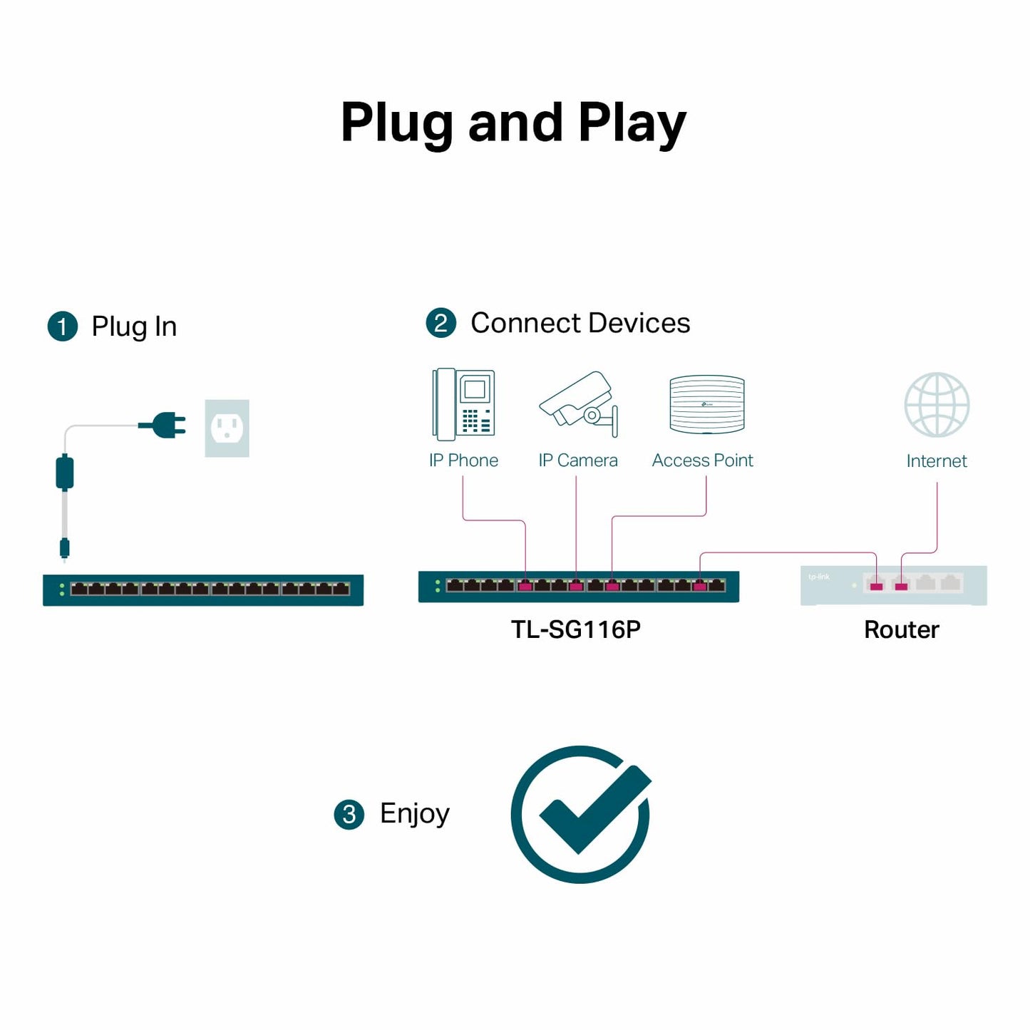 TP-Link TL-SG108S-M2 | 8-Port Multi-Gigabit 2.5G Ethernet Switch | Unmanaged Network Switch | Ethernet Splitter | Plug & Play | Desktop/Wall Mount | Silent Operation