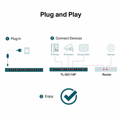 TP-Link TL-SG108S-M2 | 8-Port Multi-Gigabit 2.5G Ethernet Switch | Unmanaged Network Switch | Ethernet Splitter | Plug & Play | Desktop/Wall Mount | Silent Operation