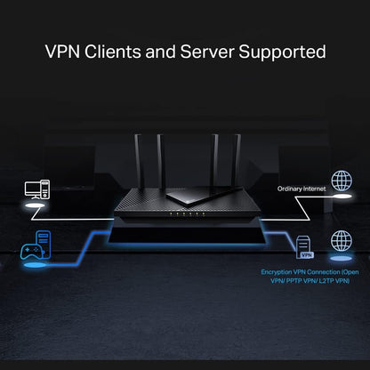 Router WiFi Dualband Tp-Link Archer Ax55 Wifi6