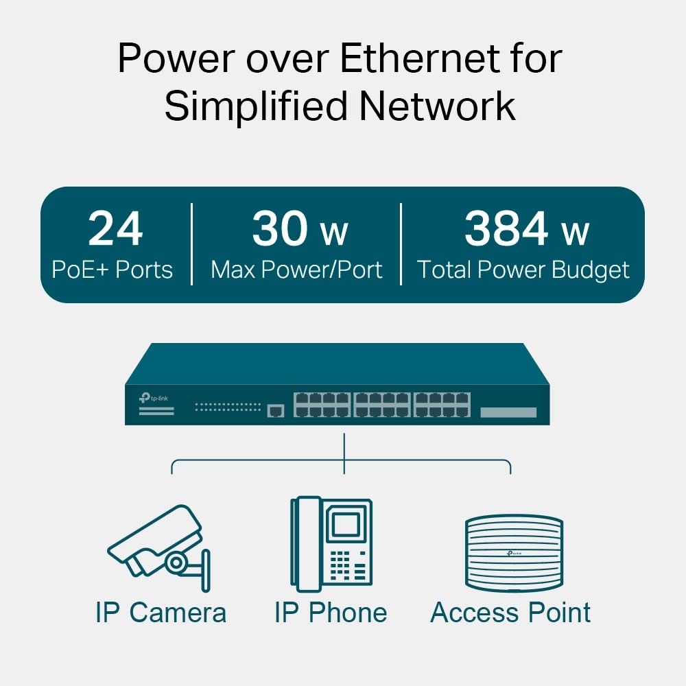 TP-Link TL-SG2210MP | Jetstream 10 Port Gigabit Smart Managed PoE switch | 8 PoE+ Ports @ 150W, 2 SFP Slots | Omada SDN Integrated | PoE Recovery | IPv6 | Static Routing | Limited Lifetime Protection