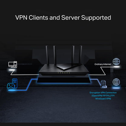 TP-Link AX3000 WiFi 6 Router (Archer AX55 Pro) - Multi Gigabit Wireless Internet, 2 x 2.5 Gbps Ports, Dual Band, VPN Router, OFDMA, MU-MIMO, USB 3.0, WPA3, Compatible with Alexa