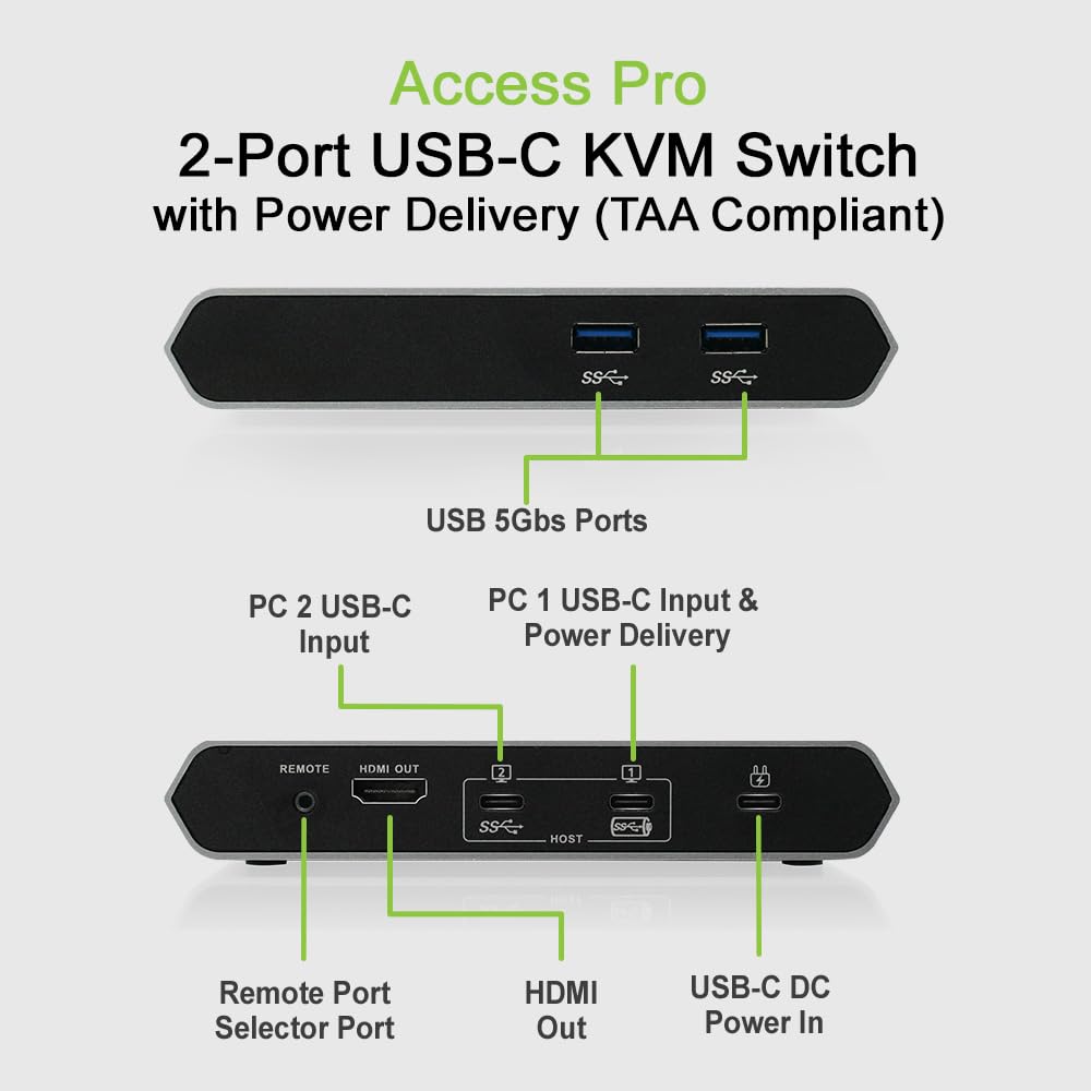 IOGEAR 2-Port USB HDMI Cabled KVM Switch - 1920 x 1200 60Hz - Hotkey or Remote Button Switch - 2.1 Stereo - USB 2.0 Mouse Port Can Be Used As USB Hub and USB Peripheral Sharing - Mac / Win - GCS62HU