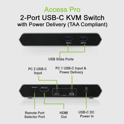 IOGEAR 2-Port USB HDMI Cabled KVM Switch - 1920 x 1200 60Hz - Hotkey or Remote Button Switch - 2.1 Stereo - USB 2.0 Mouse Port Can Be Used As USB Hub and USB Peripheral Sharing - Mac / Win - GCS62HU