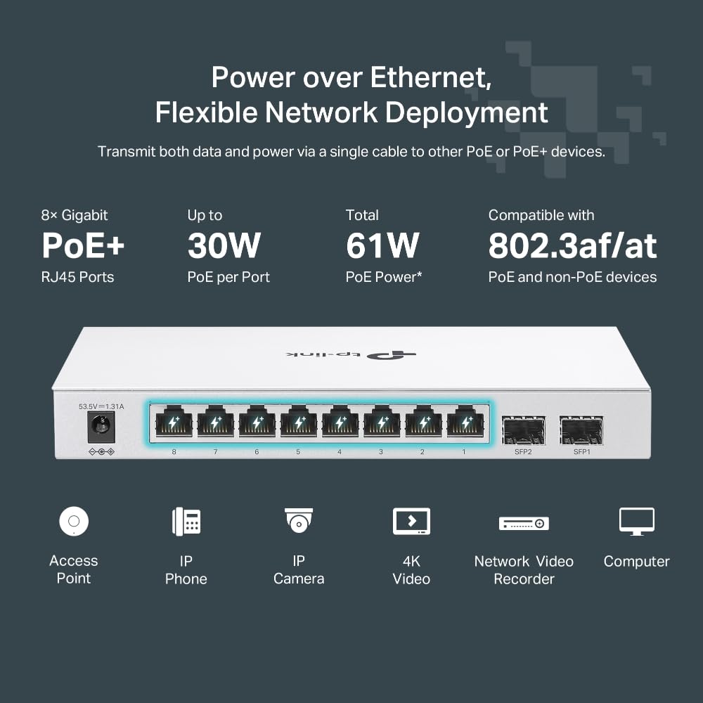 TP-Link TL-SG108S 8 Port Gigabit Ethernet Switch | Desktop/Wall-Mount | Plug & Play | Fanless | Sturdy Metal | 3 Year Manufacturer Warranty | 802.1p/DSCP QoS & IGMP Snooping | Compact Design