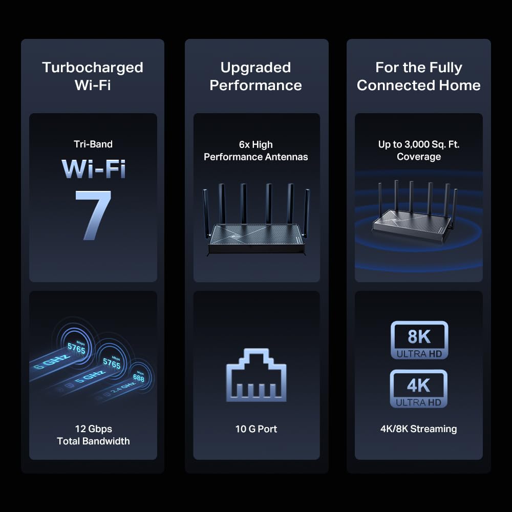 TP-Link AXE5400 Tri-Band WiFi 6E Router (Archer AXE75), 2025 PCMag Editors' Choice, Gigabit Internet for Gaming & Streaming, New 6GHz Band, 160MHz, OneMesh, Quad-Core CPU, VPN & WPA3 Security