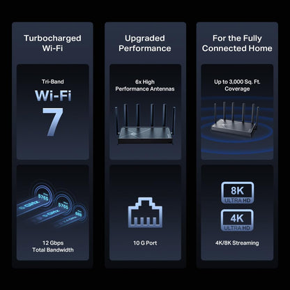 TP-Link AXE5400 Tri-Band WiFi 6E Router (Archer AXE75), 2025 PCMag Editors' Choice, Gigabit Internet for Gaming & Streaming, New 6GHz Band, 160MHz, OneMesh, Quad-Core CPU, VPN & WPA3 Security