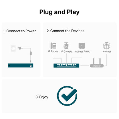 TP-Link TL-SG108S-M2 | 8-Port Multi-Gigabit 2.5G Ethernet Switch | Unmanaged Network Switch | Ethernet Splitter | Plug & Play | Desktop/Wall Mount | Silent Operation