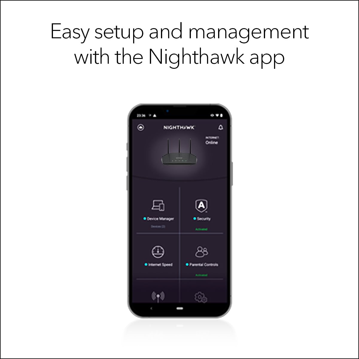 NETGEAR Nighthawk WiFi 6 Router (RAX36) – Router Only, AX3000 3 Gbps Wireless Speed – Dual-Band Gigabit Internet – Covers 2,000 sq. ft., 25 Devices – Built-in VPN, USB 3.0, Gaming