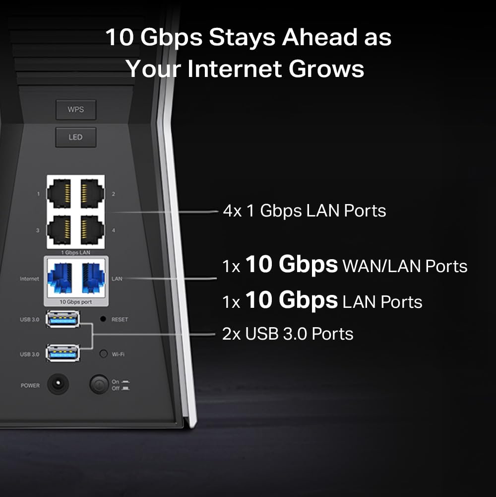 TP-Link Tri-Band BE19000 WiFi 7 Router (Archer BE800) | 12-Stream 19 Gbps | 2×10G + 4×2.5G Ports | LED Screen, 8 High-Performance Antennas | VPN, Easy Mesh, HomeShield, Private IoT, Free Expert Help
