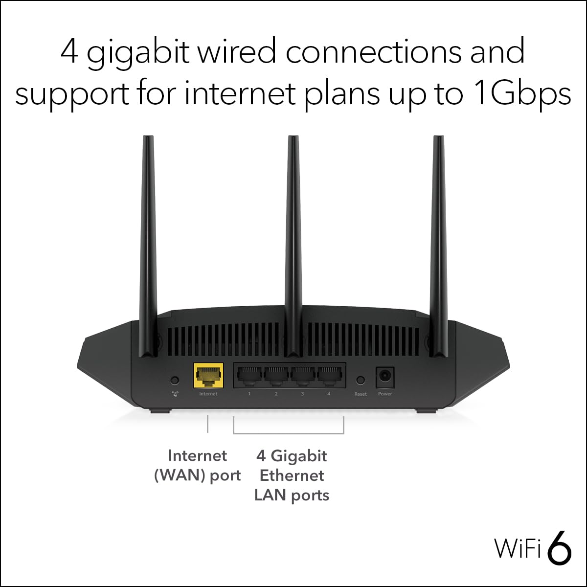 NETGEAR Nighthawk WiFi 6 Router (RAX36) – Router Only, AX3000 3 Gbps Wireless Speed – Dual-Band Gigabit Internet – Covers 2,000 sq. ft., 25 Devices – Built-in VPN, USB 3.0, Gaming