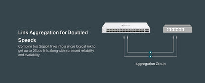 TP-Link TL-SG108S 8 Port Gigabit Ethernet Switch | Desktop/Wall-Mount | Plug & Play | Fanless | Sturdy Metal | 3 Year Manufacturer Warranty | 802.1p/DSCP QoS & IGMP Snooping | Compact Design