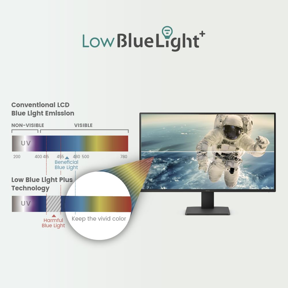 BenQ GW2480 Computer Monitor 24" FHD 1920x1080p | IPS | Eye-Care Tech | Low Blue Light | Anti-Glare | Adaptive Brightness | Tilt Screen | Built-in Speakers | DisplayPort | HDMI | VGA,Black