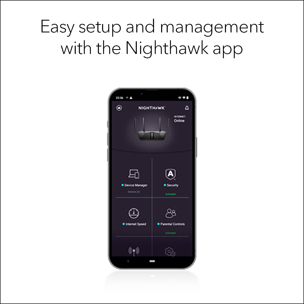 NETGEAR Nighthawk WiFi 6 Router (RAX36) – Router Only, AX3000 3 Gbps Wireless Speed – Dual-Band Gigabit Internet – Covers 2,000 sq. ft., 25 Devices – Built-in VPN, USB 3.0, Gaming