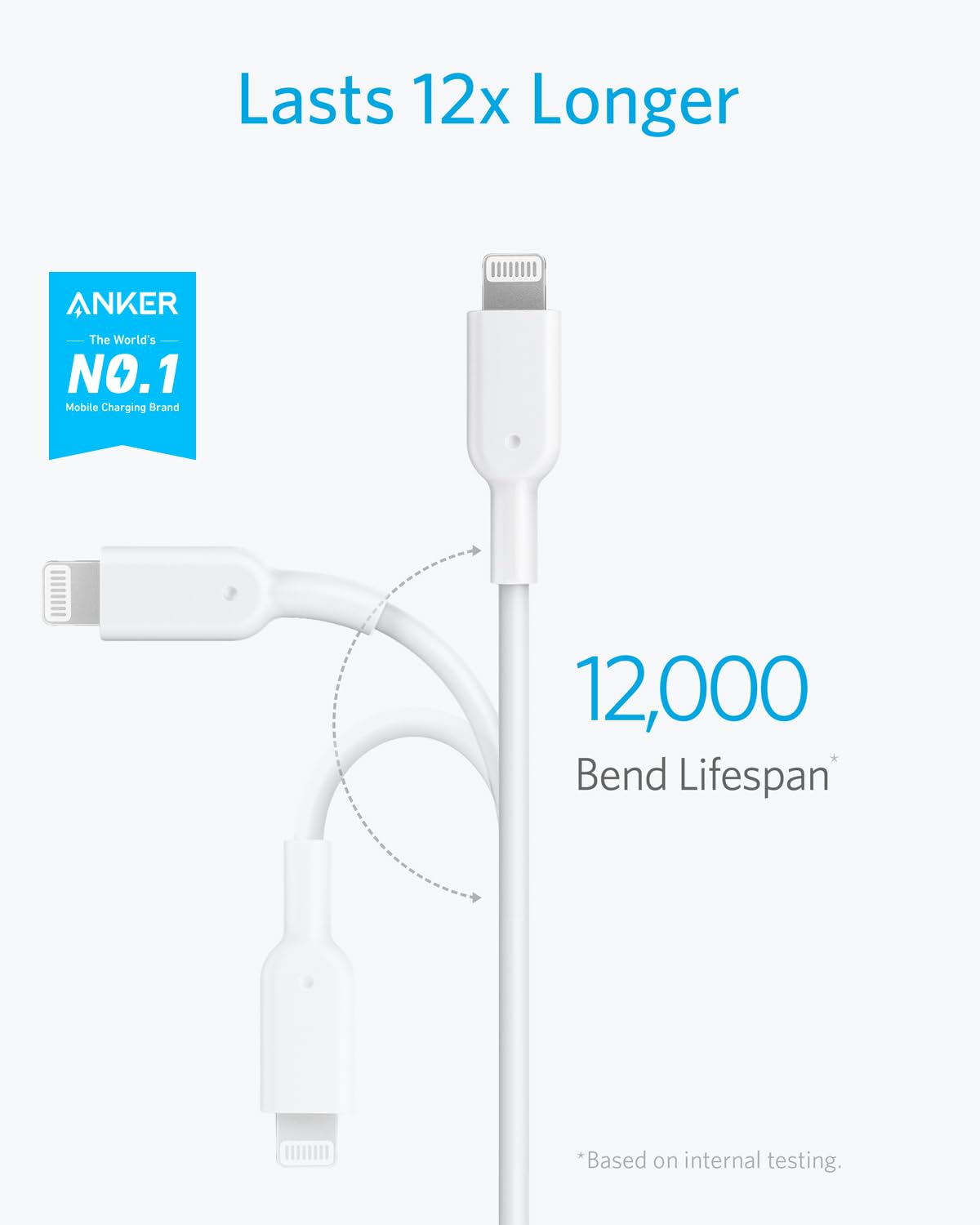Anker USB C to Lightning Cable, 321 USB-C to Lightning Cable (6ft,White), MFi Certified for iPhone 13 Pro 12 Pro Max 12 11 X XS, AirPods Pro, Supports Power Delivery (Charger Not Included)