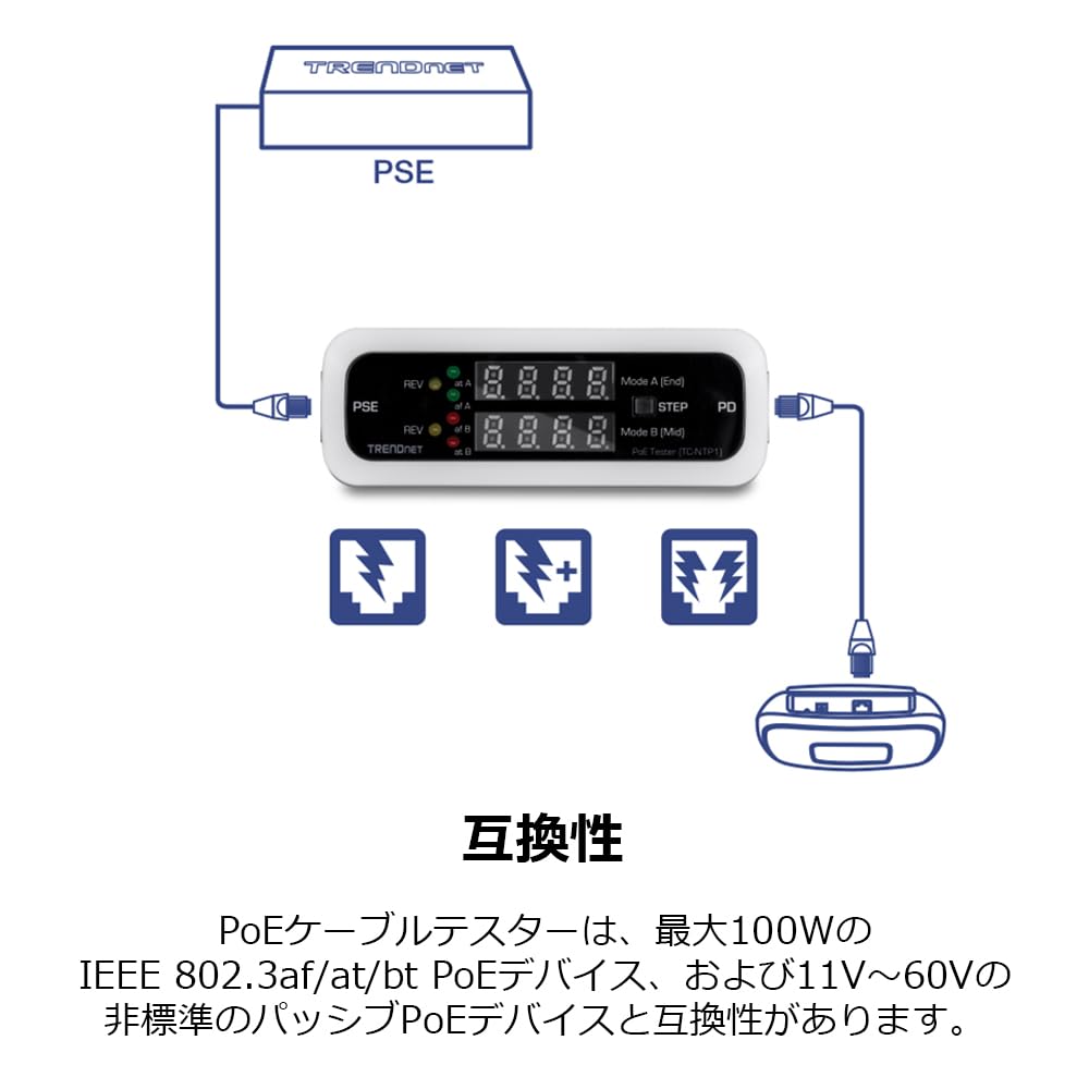 TRENDnet Network Cable Tester, Tests Ethernet, USB and BNC Cables, Accurately Test Pin Configurations up to 300m (984 ft), Local and Remote Testing, Includes BNC to Ethernet Converters, White, TC-NT2