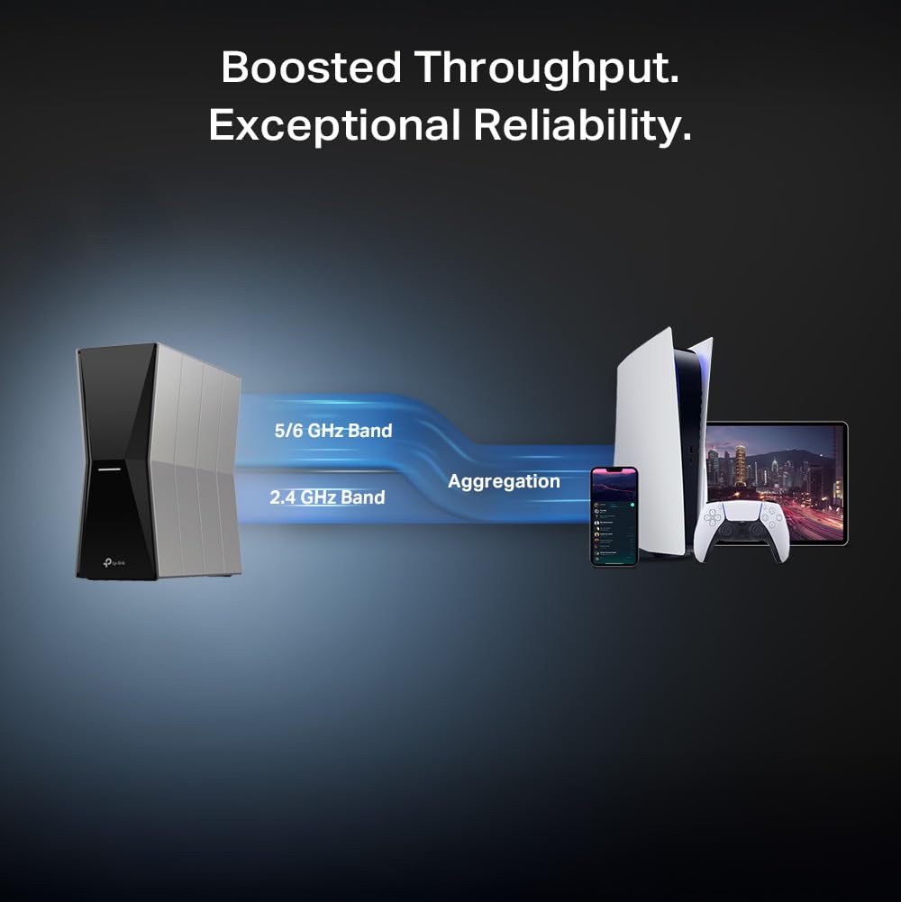 TP-Link Tri-Band BE19000 WiFi 7 Router (Archer BE800) | 12-Stream 19 Gbps | 2×10G + 4×2.5G Ports | LED Screen, 8 High-Performance Antennas | VPN, Easy Mesh, HomeShield, Private IoT, Free Expert Help