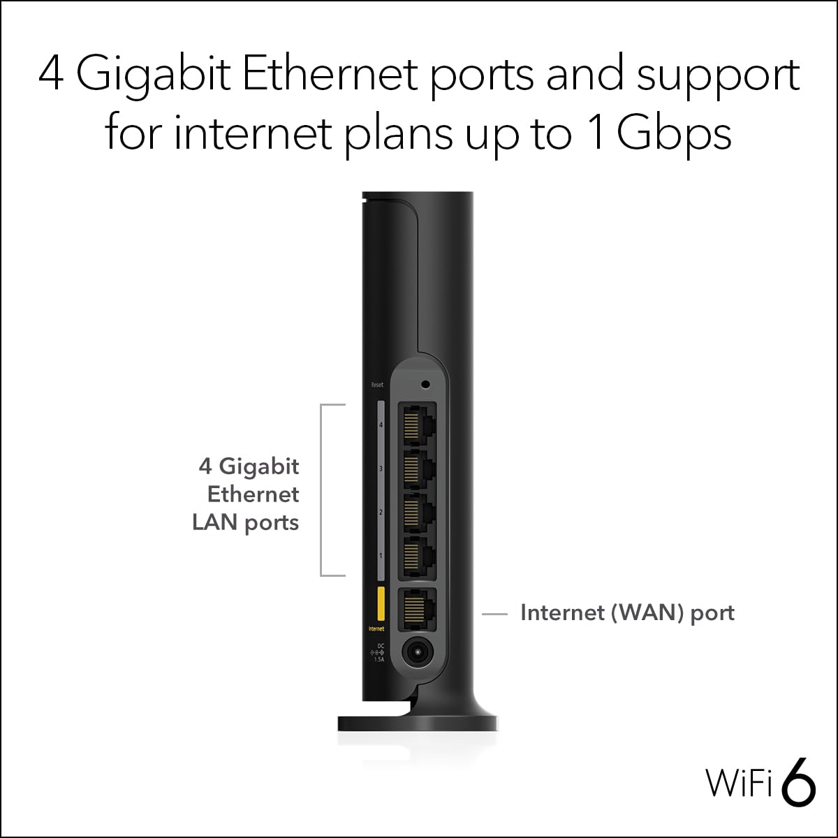 NETGEAR Nighthawk WiFi 6 Router (RAX36) – Router Only, AX3000 3 Gbps Wireless Speed – Dual-Band Gigabit Internet – Covers 2,000 sq. ft., 25 Devices – Built-in VPN, USB 3.0, Gaming
