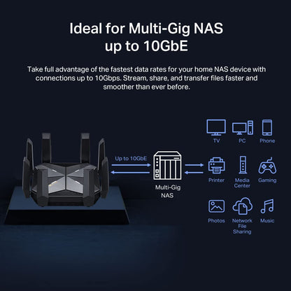 TP-Link Tri-Band AXE5400 Wi-Fi 6E Gaming Router Archer GXE75 | 6-Stream 5.4 Gbps | 1×2.5G + 4×1G Ports, USB 3.0 | Exclusive Acceleration, Gaming Port & Panel, RGB Lighting | EasyMesh, HomeShield