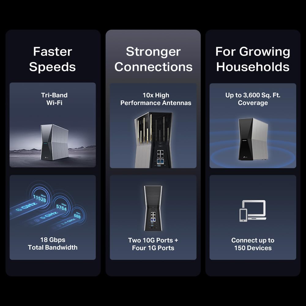 TP-Link Tri-Band BE19000 WiFi 7 Router (Archer BE800) | 12-Stream 19 Gbps | 2×10G + 4×2.5G Ports | LED Screen, 8 High-Performance Antennas | VPN, Easy Mesh, HomeShield, Private IoT, Free Expert Help