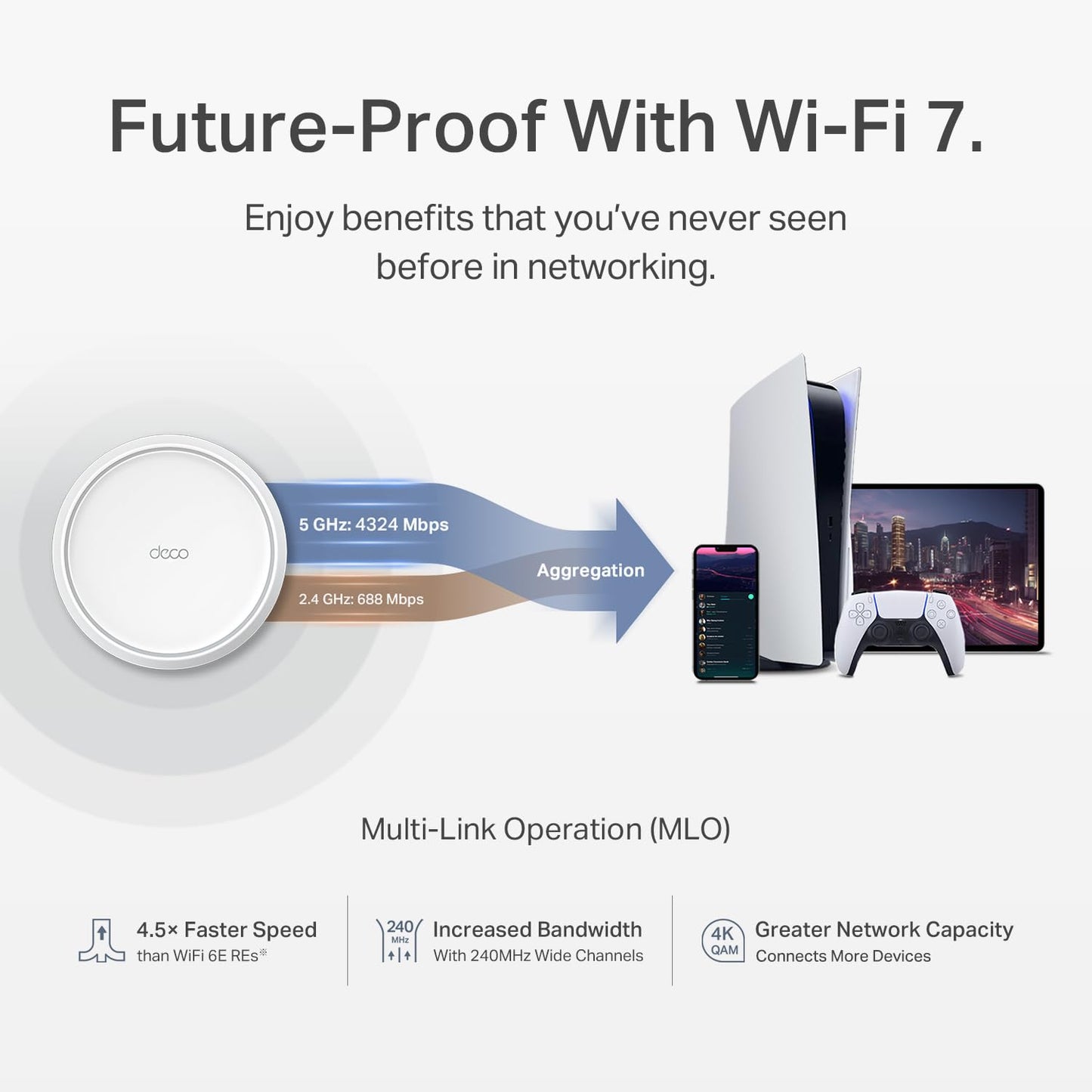 TP-Link Deco X55 AX3000 WiFi 6 Mesh System - Covers up to 6500 Sq.Ft, Replaces Wireless Router and Extender, 3 Gigabit Ports per Unit, Supports Ethernet Backhaul, Deco X55(3-Pack)
