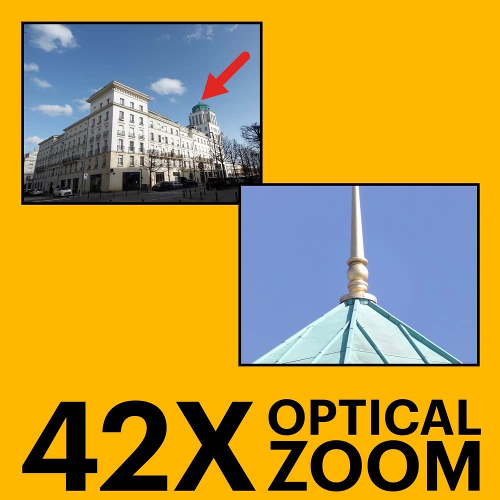 KODAK PIXPRO AZ425 Digital Camera, 42x Optical Zoom Bridge with 20MP BSI Sensor, Li-Ion Battery, OIS, 1080p Full HD Video, White