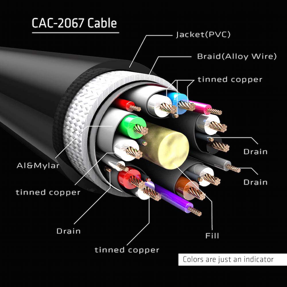 Club3D CAC-2068 VESA Certified DisplayPort to DisplayPort 1.4/Hbr3 M/M Cable DP 1.4 8K 60Hz 2m - 6,56ft