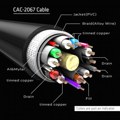 Club3D CAC-2068 VESA Certified DisplayPort to DisplayPort 1.4/Hbr3 M/M Cable DP 1.4 8K 60Hz 2m - 6,56ft