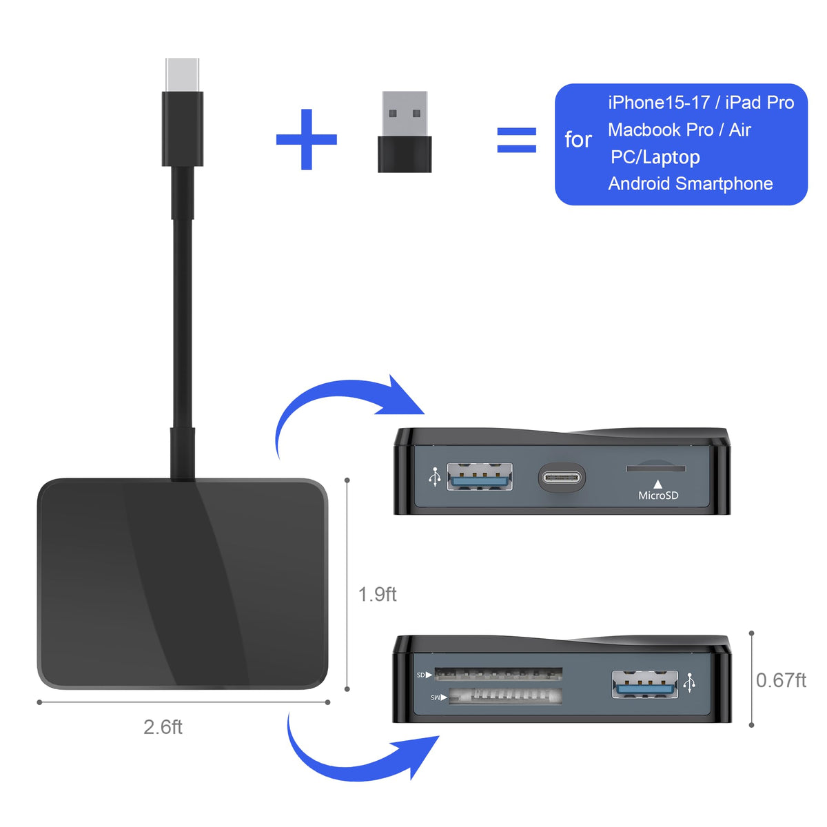 SD Card Reader, 5 in 1 USB-C & USB Card Adapter with SD/MicroSD/MS and Dual USB-A Ports Memory Card Reader for iPhone 17/16/15 Pro Max iPad MacBook Pro/Air M4/M3 Android Phone/Tablet PC (White)