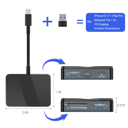 SD Card Reader, 5 in 1 USB-C & USB Card Adapter with SD/MicroSD/MS and Dual USB-A Ports Memory Card Reader for iPhone 17/16/15 Pro Max iPad MacBook Pro/Air M4/M3 Android Phone/Tablet PC (White)
