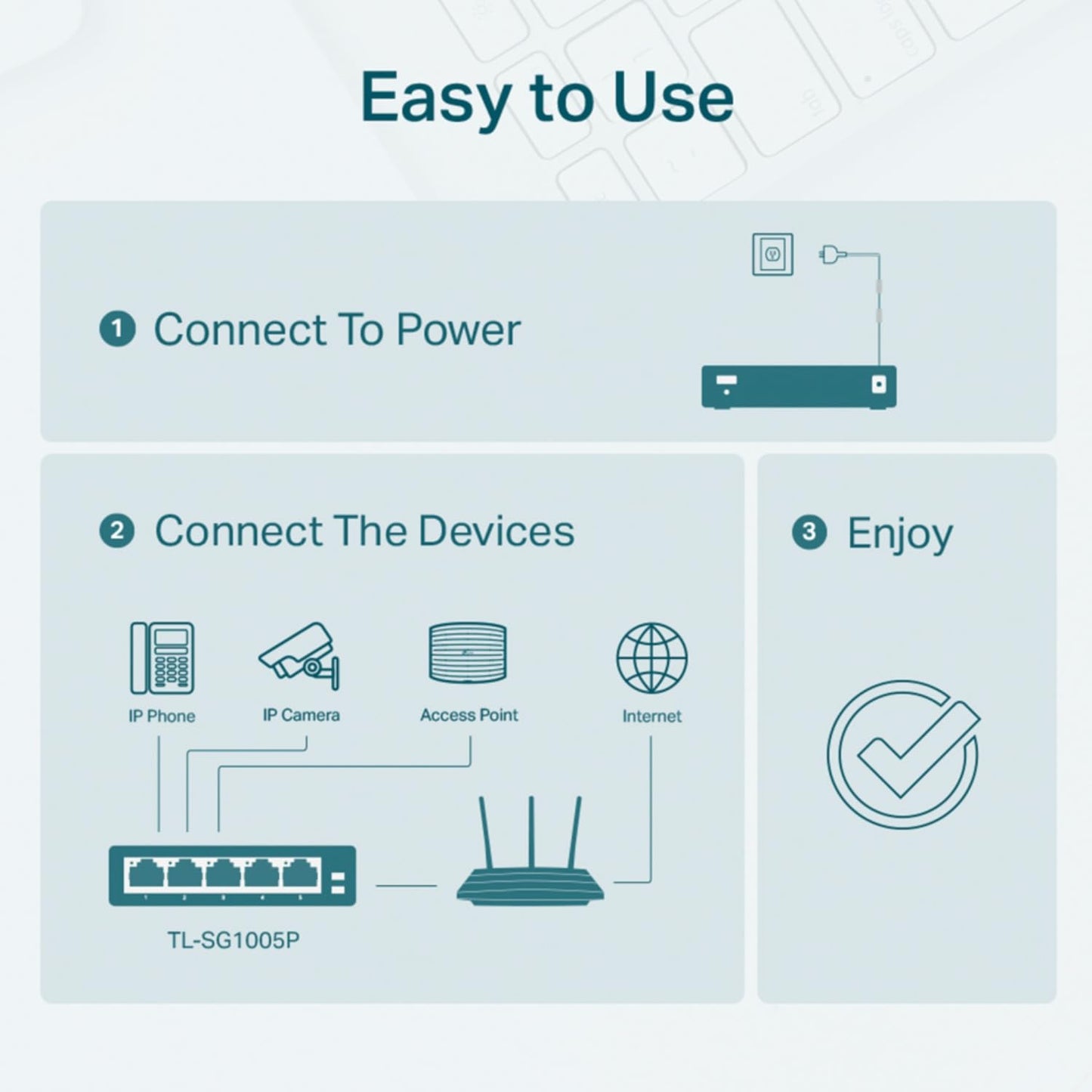 TP-Link Omada SG2428P | Jetstream 24 Port Gigabit Smart Managed PoE Switch | 24 PoE+ Ports @250W, 4 SFP Slots | Omada SDN Integrated | PoE Recovery | IPv6 | Static Routing