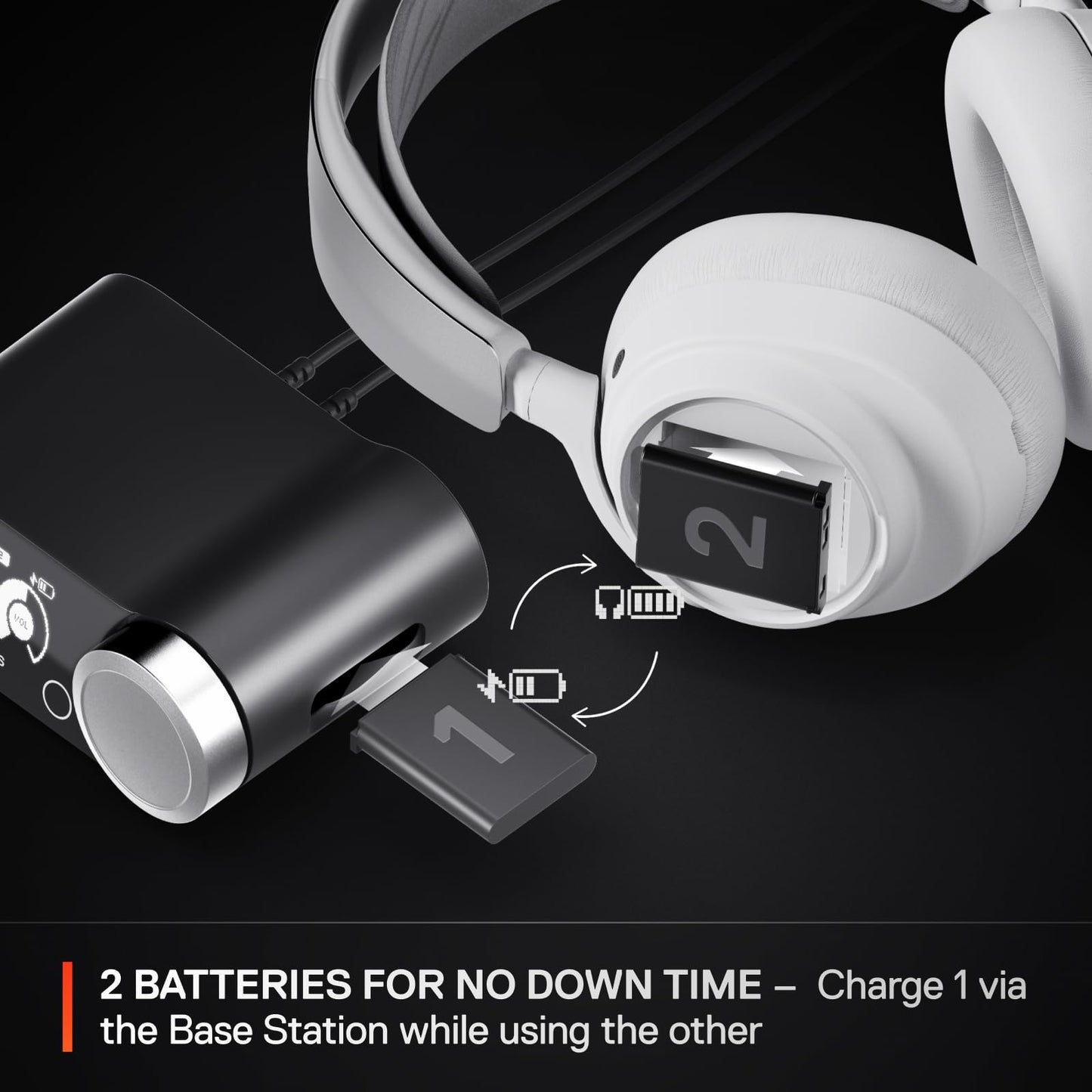 SteelSeries Arctis Nova Pro Wireless Multi-System Gaming Headset - Premium Hi-Fi Drivers - Active Noise Cancellation - Infinity Power System - ClearCast Gen 2 Mic - PC, PS5, PS4, Switch, Mobile
