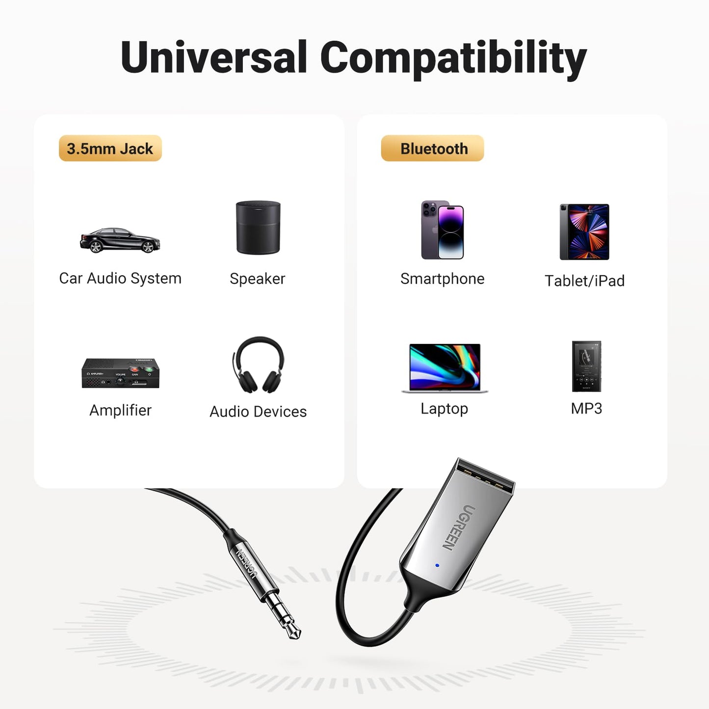 UGREEN Aux to Bluetooth 6.0 Adapter 3.5mm Bluetooth Receiver for Car USB 2.0 to 3.5mm Jack Kit with Built-in Microphone Aux Input for Hands-Free Calls Compatible with Car Speaker and Home Audio