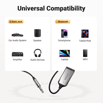 UGREEN Aux to Bluetooth 6.0 Adapter 3.5mm Bluetooth Receiver for Car USB 2.0 to 3.5mm Jack Kit with Built-in Microphone Aux Input for Hands-Free Calls Compatible with Car Speaker and Home Audio