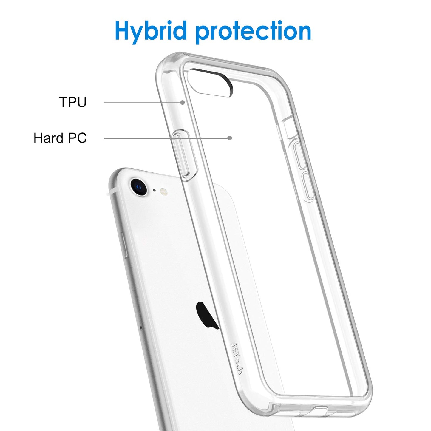 JETech Case for iPhone SE 3/2 (2022/2020 Edition), iPhone 8 and iPhone 7, 4.7-Inch, Non-Yellowing Shockproof Phone Bumper Cover, Anti-Scratch Clear Back (Clear)