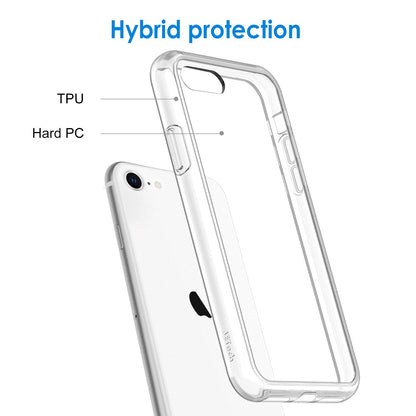 JETech Case for iPhone SE 3/2 (2022/2020 Edition), iPhone 8 and iPhone 7, 4.7-Inch, Non-Yellowing Shockproof Phone Bumper Cover, Anti-Scratch Clear Back (Clear)