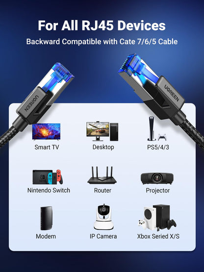 UGREEN Cat 8 Ethernet Cable 6FT, High Speed Braided 40Gbps 2000Mhz Network Cord Cat8 RJ45 Shielded Indoor Heavy Duty LAN Cables Compatible with Gaming PC PS5 PS4 PS3 Xbox Modem Router 6FT
