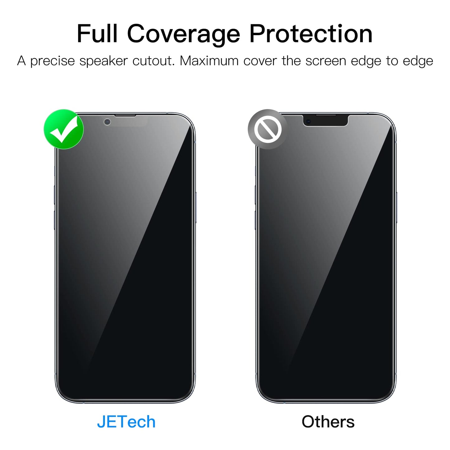JETech Privacy Full Coverage Screen Protector for iPhone 14 Pro Max 6.7-Inch, Anti-Spy Tempered Glass Film, Edge to Edge Protection Case-Friendly, 2-Pack