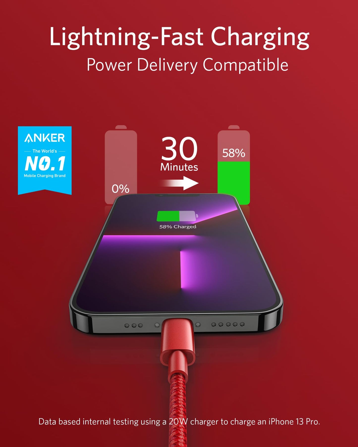 Anker New Nylon USB C to Lightning Cable, Apple MFi Certified for iPhone 14 Series, and More (6FT, Black)