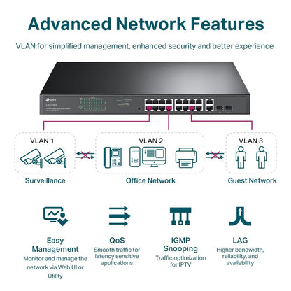 TP-Link TL-SG1008P V4 | 8 Port Gigabit PoE Switch | 4 PoE+ Ports @64W | Desktop | Plug & Play | Sturdy Metal w/ Shielded Ports | Fanless | Limited Lifetime Protection | QoS & IGMP Snooping | Unmanaged