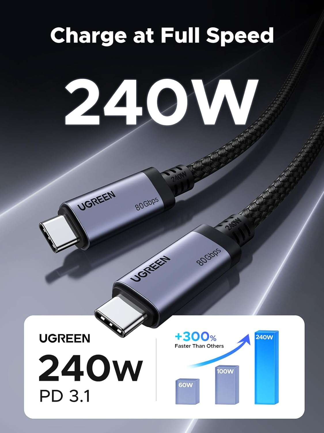 UGREEN USB C to USB C Cable 240W USB4 Gen4 80Gbps Premium 17K Dual 8K Triple 4K Display PD3.1 Charging Compatible with Thunderbolt 4/3, USB C Monitors, MacBook, iPad, iPhone 17/16/15, 3.3FT