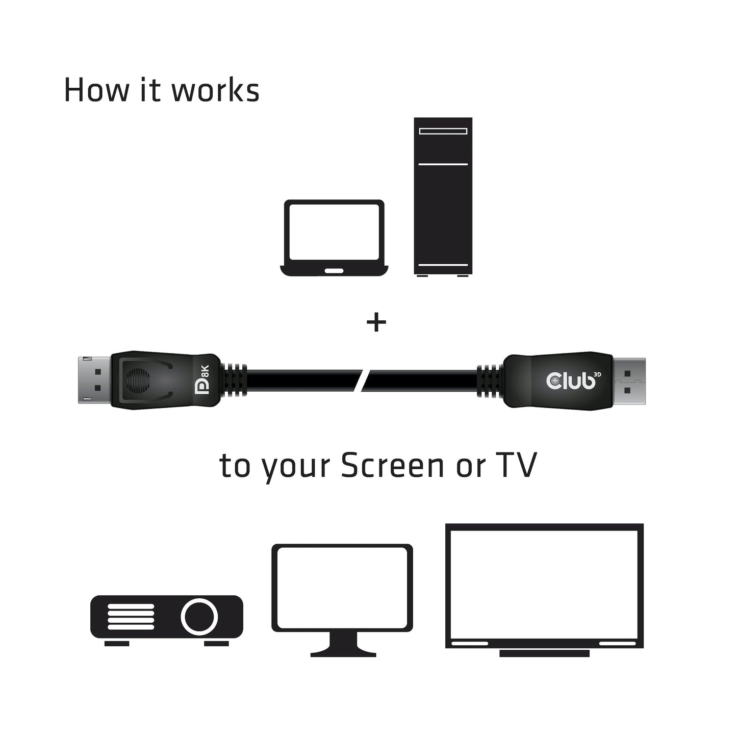 Club3D CAC-2068 VESA Certified DisplayPort to DisplayPort 1.4/Hbr3 M/M Cable DP 1.4 8K 60Hz 2m - 6,56ft