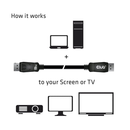 Club3D CAC-2068 VESA Certified DisplayPort to DisplayPort 1.4/Hbr3 M/M Cable DP 1.4 8K 60Hz 2m - 6,56ft